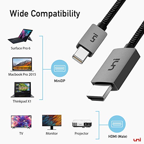 Mini DisplayPort to HDMI Cable 6ft, uni Mini DP (Thunderbolt) to HDMI Cable Compatible with MacBook Air/Pro, iMac, Microsoft Surface Pro/Laptop, ThinkPad Helix, Monitor, Projector, More - Gray