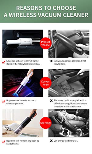 Car Wireless Handheld Vacuum Cleaner Home car Dual-use Portable Mini Vacuum Cleaner high-Power Ultra-Quiet Wet and Dry Dual-use Rechargeable USB 6000pa Large Suction Power 2021 New