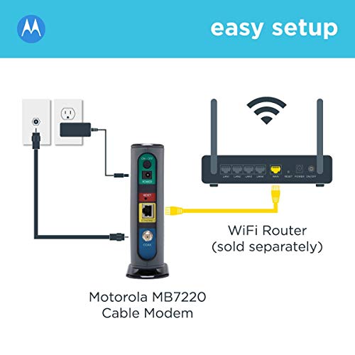 MOTOROLA 8x4 Cable Modem, Model MB7220, 343 Mbps DOCSIS 3.0, Certified by Comcast XFINITY, Time Warner Cable, Cox, BrightHouse, and More (No Wireless)