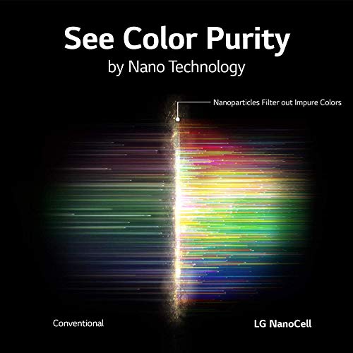 LG 65NANO90UNA Alexa Built-In NanoCell 90 Series 65" 4K Smart UHD NanoCell TV (2020)