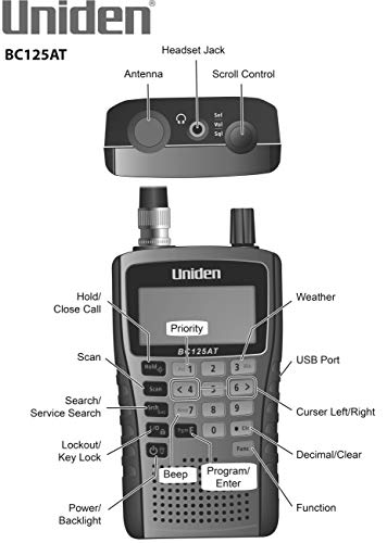 Uniden Bearcat BC125AT Handheld Scanner. 500 Alpha-Tagged channels. Public Safety, Police, Fire, Emergency, Marine, Military Aircraft, and Auto Racing Scanner. Lightweight, Portable Design.