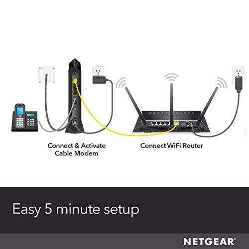 NETGEAR Nighthawk Cable Modem with Voice CM1150V - For Xfinity by Comcast Internet & Voice | Supports Cable Plans Up to 2 Gigabits | 2 Phone Lines | 4 x 1G Ethernet Ports | DOCSIS 3.1