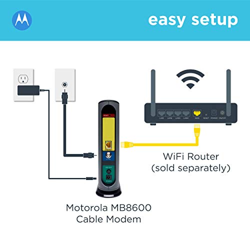 Motorola MB8600 DOCSIS 3.1 Cable Modem, 6 Gbps Max Speed. Approved for Comcast Xfinity Gigabit, Cox Gigablast, and More, Black