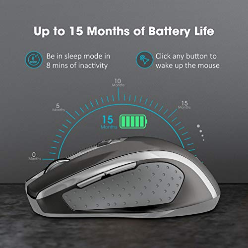 VicTsing Wireless Mouse, 2.4G 2400DPI Ergonomics Cordless Mouse with USB Receiver, Finger Rest, 5 Adjustable DPI Levels, Mobile USB Mice for Chromebook Notebook MacBook Laptop Computer PC, Gray