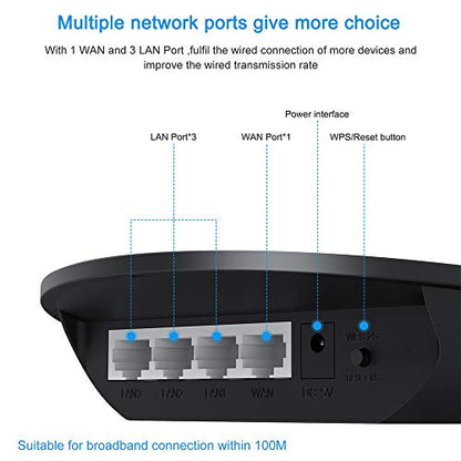 WiFi Router,Wavlink Computer Home Router 2.4G Wireless Router,High Speed Internet Router WiFi Box with High Power Amplifiers PA+LNA,2 MIMO 5dBi Antennas