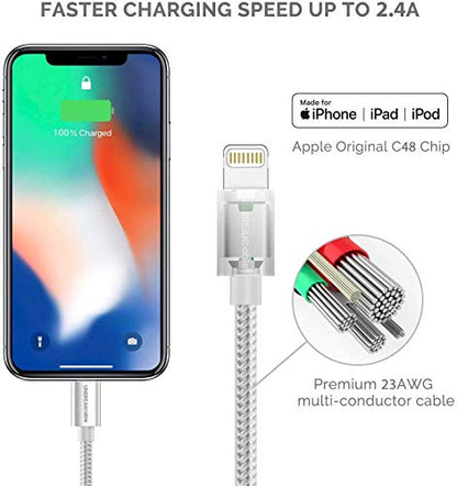 UNBREAKcable Lightning iPhone Charger Cable - [Apple MFi Certified] Nylon Braided Apple Charger Lead USB Fast Charging Cable for iPhone Xs Max X XR 8 7 6s 6 Plus SE 5 5s 5c, iPad, iPod - 2Pack (1m+2m)