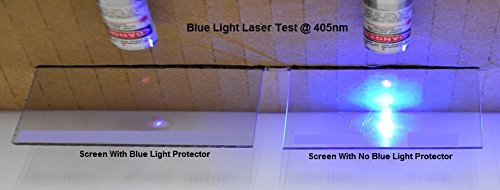 EYES PC Blue Light Screen Protector Panel for Apple iMac 27" Diagonal LED Monitor (W 25.31" X H 15.08”). Blue Light Blocking up to 100% of Hazardous HEV Light. Reduces PC Eye Strain.