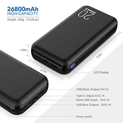 RPMAX Portable Charger Power Bank 26800mAh with Hidden LED Display, Ultra-High Capacity External Battery with Dual Output, Phone Charger Battery Pack for iPhone,iPad,Samsung Galaxy,5V Heated Vest etc.