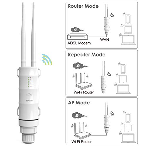 WAVLINK N300 High Power Weatherproof Outdoor WiFi Range Extender/Wireless Access Point/Router with Passive POE, Internet Signal Booster Amplifier/Repeater 3 in 1
