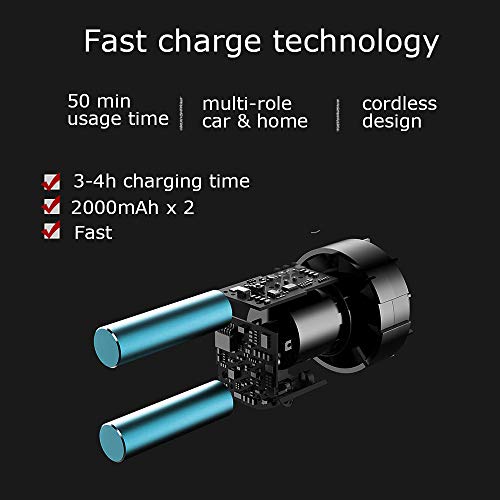 Handheld Vacuum/Blower Cleaner 2 in 1, Cordless Vacuum Cleaner Portable Mini Rechargeable Vacuum with Quick Charge Technology and Strong Suction Lightweight Design for Home,Office Desk, Car Cleaning