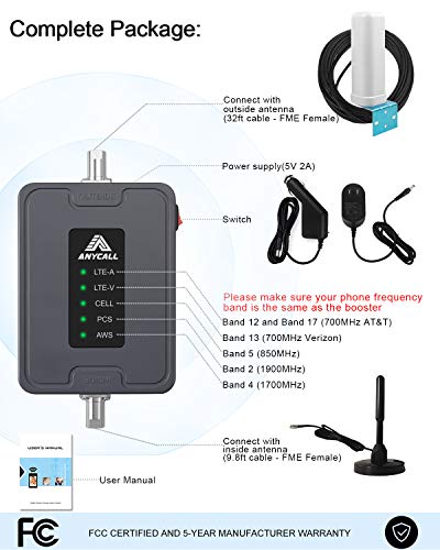 Cell Phone Signal Booster for RV, Motorhome, Car, Truck, Boats, Small Cabin & Camper Use, Multiple Band Repeater Kit for All Carriers LTE Voice Calls and Data, Supports Multi Devices