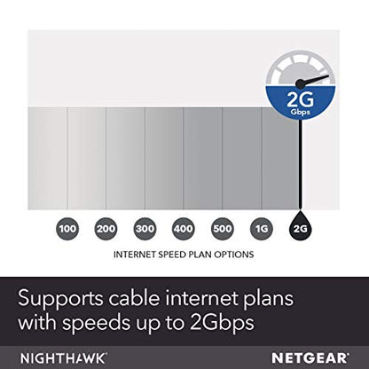 NETGEAR Nighthawk Cable Modem with Voice CM1150V - For Xfinity by Comcast Internet & Voice | Supports Cable Plans Up to 2 Gigabits | 2 Phone Lines | 4 x 1G Ethernet Ports | DOCSIS 3.1