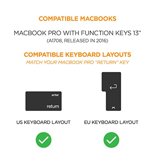 UPPERCASE GhostCover Premium Ultra Thin Keyboard Protector for MacBook Pro with Function Keys 13", NO Touch Bar (2016 2017 2018 Release, Apple Model Number A1708), US/EU Keyboard Layout Compatible