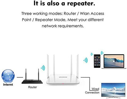 WAVLINK 1200Mbps WiFi Router High Power Wireless WiFi Home Gigabit Router Dual Band（5GHz+2.4GHz Smart Internet Router,High Speed WiFi Long Range Coverage for Gaming and Works/2 x 2 MIMO 5dBi Antennas