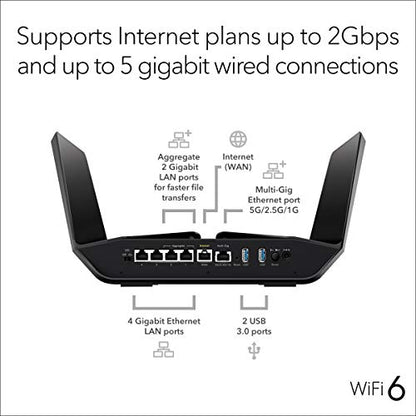 NETGEAR Nighthawk 12-Stream AX12 Wifi 6 Router (RAX120) – AX6000 Wireless Speed (Up to 6 Gbps) | 3,500 sq. ft. Coverage