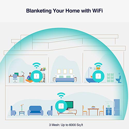 Meshforce M7 Tri-Band Whole Home Mesh WiFi System (3 Pack), Gigabit Mesh WiFi Routers, Seamless High Performance Wireless Covers 7+ Rooms and 75+ Devices (3 Pack)
