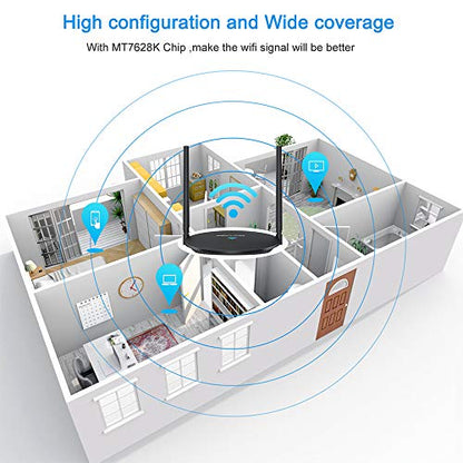 WiFi Router,Wavlink Computer Home Router 2.4G Wireless Router,High Speed Internet Router WiFi Box with High Power Amplifiers PA+LNA,2 MIMO 5dBi Antennas