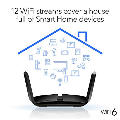 NETGEAR Nighthawk 12-Stream AX12 Wifi 6 Router (RAX120) – AX6000 Wireless Speed (Up to 6 Gbps) | 3,500 sq. ft. Coverage