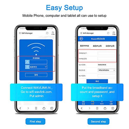 WiFi Router,Wavlink Computer Home Router 2.4G Wireless Router,High Speed Internet Router WiFi Box with High Power Amplifiers PA+LNA,2 MIMO 5dBi Antennas