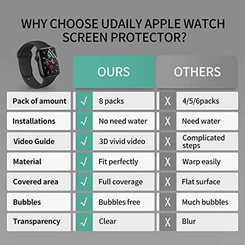 Udaily 8 Pack Screen Protector for Apple Watch 44mm Series 4/5/6 and Apple Watch SE 44mm, Max Coverage Bubble-Free Flexible TPU Film for iWatch 44mm, Easy to Install with Detailed Video, HD Clear