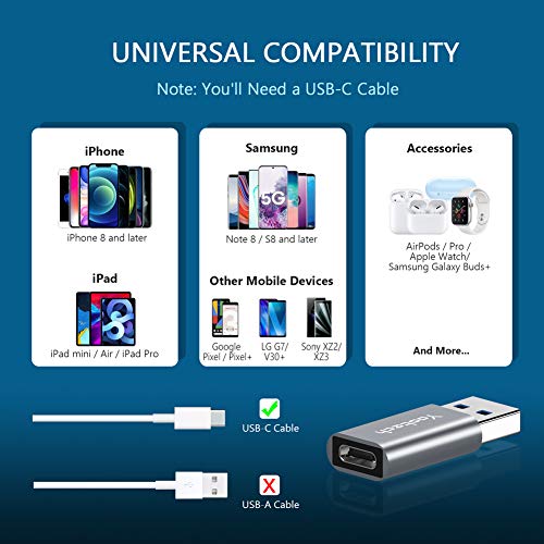 USB C Female to USB 3.1 Male Adapter(2 Pack),Yootech Aluminum Double-Sided USB 3.1 Gen 5Gbps Built-in IC USB A to Type C Connector,Compatible with iPhone 12 Mini/12 Pro Max/11 Pro Max,Type-C Earphone