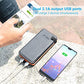 Solar Charger 24000mAh, FEELLE Solar Power Bank with High-Efficiency Foldable Panels and Flashlight, External Battery Pack for Hiking, Camping, Portable Phone Charger for iPhone, iPad and Samsung