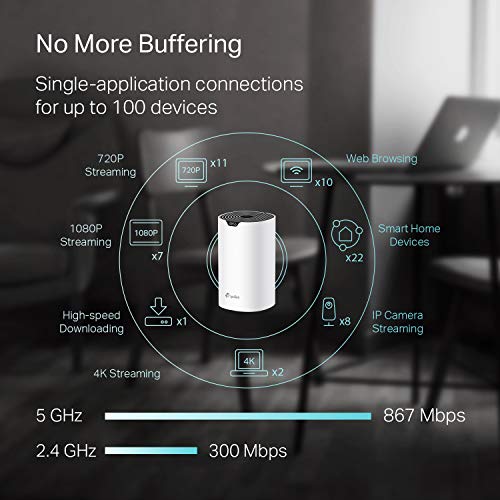 TP-Link Deco Mesh WiFi System (Deco S4) – Up to 5,500 Sq.ft. Coverage, WiFi Router and Extender Replacement, Gigabit Ports, Seamless Roaming, Parental Controls, Works with Alexa, 3-Pack