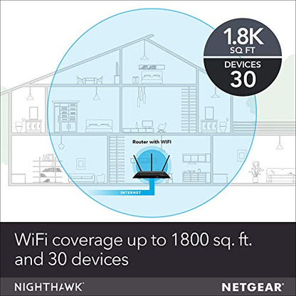 NETGEAR Nighthawk Smart Wi-Fi Router (R6900P) - AC1900 Wireless Speed (Up to 1900 Mbps) | Up to 1800 Sq Ft Coverage & 30 Devices | 4 x 1G Ethernet and 1 x 3.0 USB ports | Armor Security