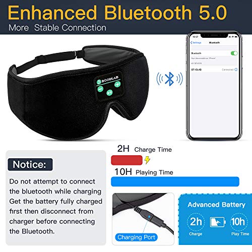 Sleep Headphones Bluetooth 3D Eye Mask, Boodlab 3D Wireless Sleeping Headphones Sleep Mask with Ultra-Thin HD Stereo Speakers Washable Adjustable for sleeping Side Sleepers Air Travel Yoga, Meditation