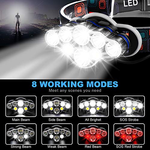 Rechargeable Headlamp, Foxdott 8 LED Headlamp Flashlight with White Red Lights,8 Modes USB Rechargeable Waterproof Head Lamp for Outdoor Camping Cycling Running Fishing, Head Lamps for Adults