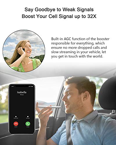 Cell Phone Signal Booster for RV, Motorhome, Car, Truck, Boats, Small Cabin & Camper Use, Multiple Band Repeater Kit for All Carriers LTE Voice Calls and Data, Supports Multi Devices