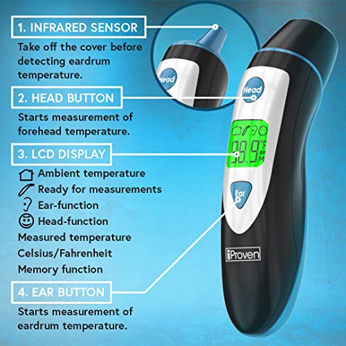 iProven Digital Ear and Forehead Thermometer for Adults and Kids - Accurate and Fast Temporal Readings - iProven DMT-489 Fever Thermometer