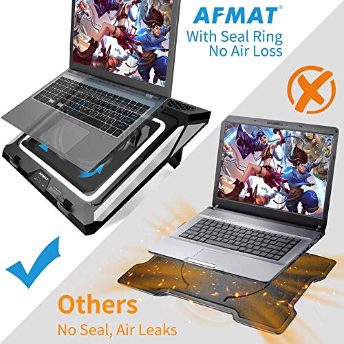 Gaming Laptop Cooling Pad, 4500RPM Strongest Laptop Cooler 17.3 inch, Laptop Cooling Stand with Faster Heat Dissipation, Colorful Lights, Adjustable Mount Stand, Laptop Temperature Drops by 20 Degrees