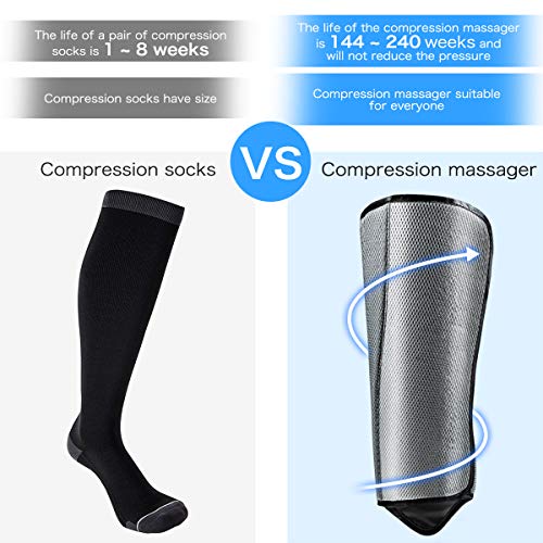 Compression Leg and Foot Massager with Heat - Calf Air Massager for Circulation - Massage for Arm, Leg, Calf - Support Calves Foot Pain, Pregnancy - Relax Gifts for Women,Men,Mom,Dad
