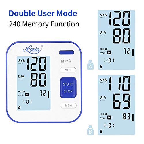 Lovia Blood Pressure Monitor-Automatic Upper Arm Blood Pressure Machine Cuff Kit with Backlit Display,Irregular Heartbeat & Hypertension Detector,120 Sets Memory