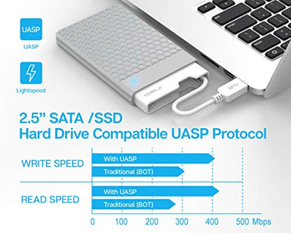 ineo USB 3.0 Tool-Free External Hard Drive Enclosure for 2.5 inch 9.5mm & 7mm SATA HDD SSD with UASP Supported and Screwless (USB 3.0 Type A) [T2578]