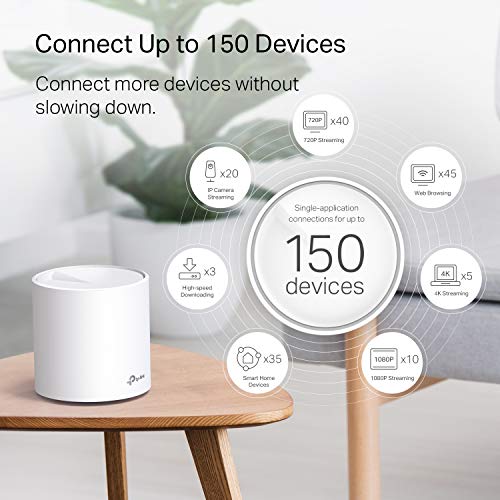 TP-Link Deco WiFi 6 Mesh WiFi System(Deco X20) - Covers up to 5800 Sq.Ft. , AX1800 Wi-Fi 6, Replaces WiFi Routers and WiFi Extenders, Parental Control, Works with Alexa, 3-Pack