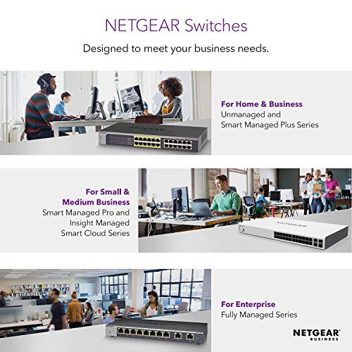 NETGEAR 5-Port Gigabit Ethernet Unmanaged Switch (GS105NA) - Desktop, and ProSAFE Limited Lifetime Protection