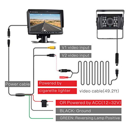 TOGUARD Backup Camera Kit, 7’’ LCD Rear View Monitor with IP67 Waterproof Night Vision Back up Rearview Reverse Cam for Trucks, RVs, Trailers, Bus, Harveste, Pickup, Motor Home, Van Large Vehicles