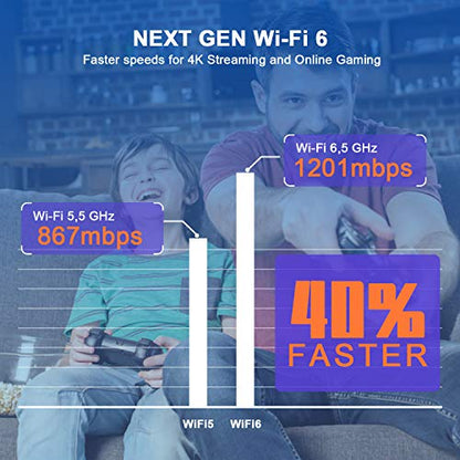 ECPN WiFi 6 Router AX1800 Wireless WiFi Router, 5 Ghz Dual-Band Smart Gaming Router, Wireless Router with Mesh WiFi Support, OFDMA, MU-MIMO and Beamforming 802.11AX WiFi Router for Large Home