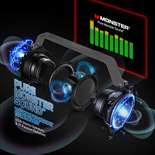 Monster Bluetooth Speaker, Adventurer Force IPX7 Waterproof Bluetooth Speaker 5.0 with Microphone Input, 40W Portable Bluetooth Speakers with 40H Playtime for Indoor Outdoor Party, Black
