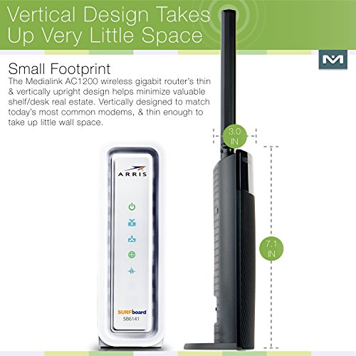 Medialink AC1200 Wireless Gigabit Router - Gigabit (1000 Mbps) Wired Speed & AC 1200 Mbps Combined Wireless Speed (Part# MLWR-AC1200R)