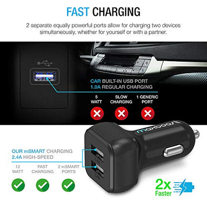 Maxboost Car Charger with SmartUSB Port 4.8A/24W [Black] Charger Adapter for iPhone 12 11 Pro Max/XS Max/XR/XS/X/8/7/Plus,Galaxy S20 Ultra/S10/S10+/S10e/Note,LG,iPad Pro/Air 2/Mini,Huawei, Moto,Pixel