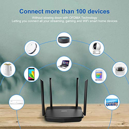 ECPN WiFi 6 Router AX1800 Wireless WiFi Router, 5 Ghz Dual-Band Smart Gaming Router, Wireless Router with Mesh WiFi Support, OFDMA, MU-MIMO and Beamforming 802.11AX WiFi Router for Large Home