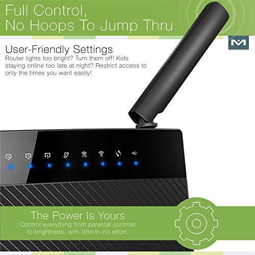 Medialink AC1200 Wireless Gigabit Router - Gigabit (1000 Mbps) Wired Speed & AC 1200 Mbps Combined Wireless Speed (Part# MLWR-AC1200R)