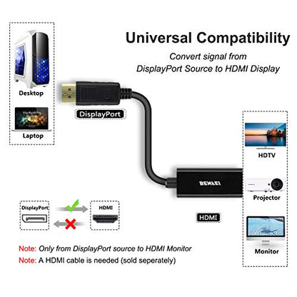 DisplayPort to HDMI, Benfei Gold-Plated DP Display Port to HDMI Adapter (Male to Female) Compatible for Lenovo Dell HP and Other Brand