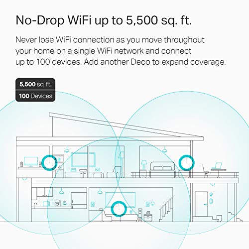 TP-Link Deco Mesh WiFi System(Deco M5) –Up to 5,500 sq. ft. Whole Home Coverage and 100+ Devices,WiFi Router/Extender Replacement, Parental Controls/Anitivirus, Seamless Roaming, 3-pack