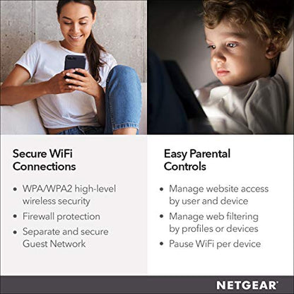 NETGEAR WiFi Router (R6120) - AC1200 Dual Band Wireless Speed (up to 1200 Mbps) | Up to 1200 sq ft Coverage & 20 Devices | 4 x 10/100 Fast Ethernet and 1 x 2.0 USB ports