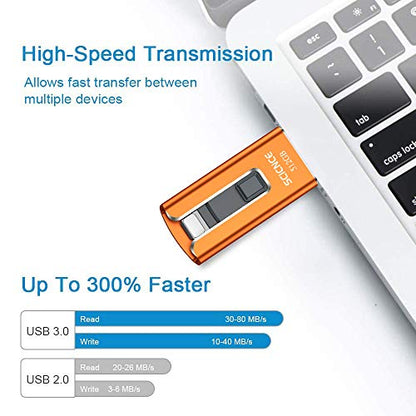 USB3.0 Flash Drives 512GB, SCICNCE Memory Drive 512GB Photo Stick Compatible with Mobile Phone & Computers, Mobile Phone External Expandable Memory Storage Drive, Take More Photos & Videos (Orange)