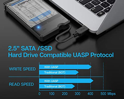 ineo 2.5 inch USB 3.0 Tool-Less External Hard Drive Enclosure for 9.5mm & 7mm SATA HDD SSD with UASP Supported - [T2573]